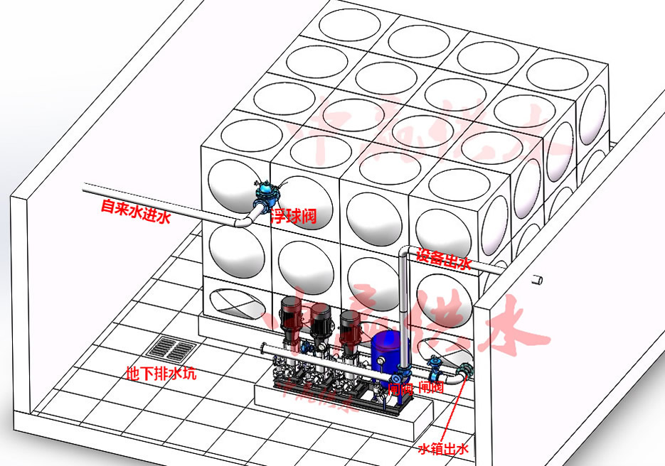 變頻恒壓給水設(shè)備安裝示意圖