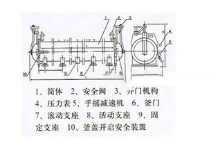 加气混凝土设备 蒸压釜